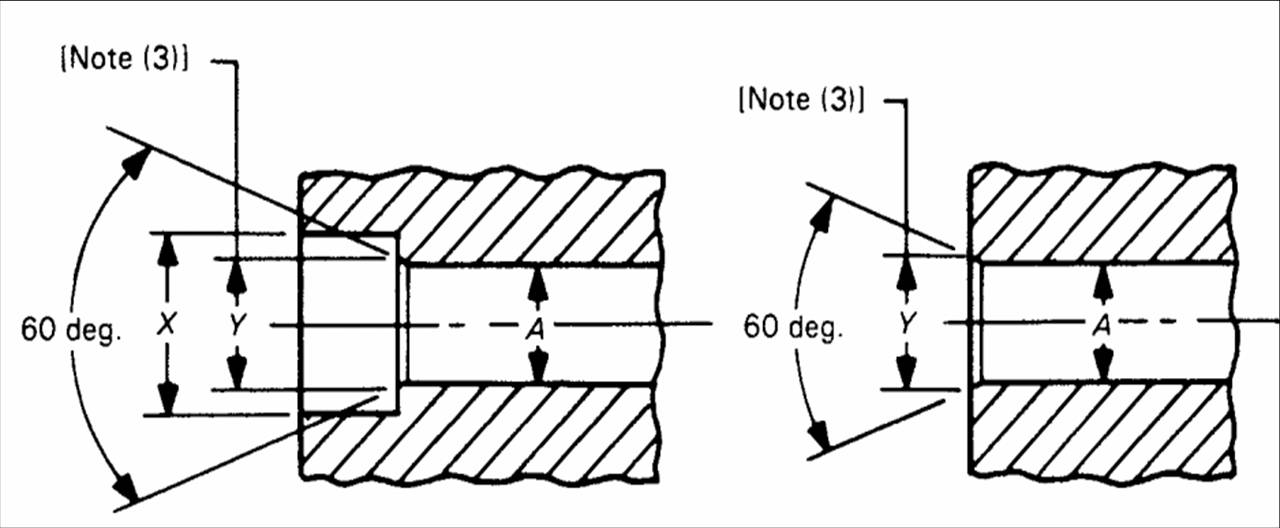DRILL AND COUNTERBORE SIZES